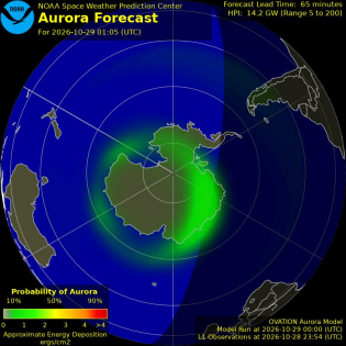 Current Southern hemispheric power input map