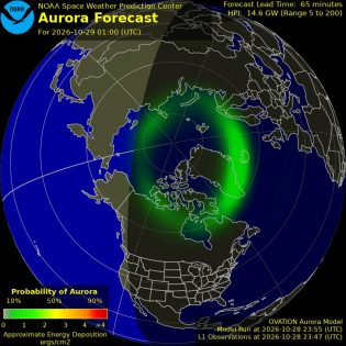 Current Northern hemispheric power input map