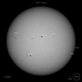 Current Sunspots