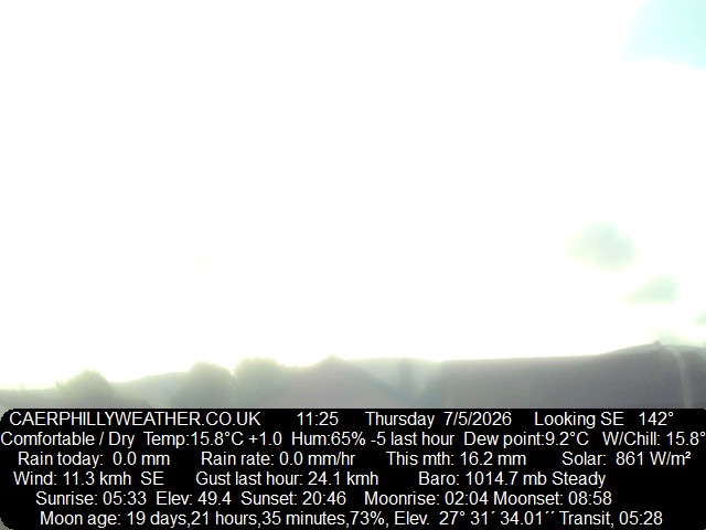 weathercam